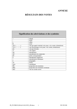 ANNEXE RÉSULTATS DES VOTES