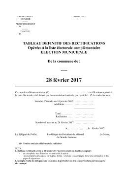 departement - Préfecture du Nord