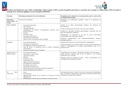 et thématiques d`intervention d`ADG, à partir desquelles pourraient