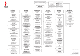 pr&eacute;sident du conseil d&eacute;partemental