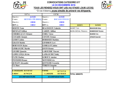 (Copie de \351quipes u17 2015 2016 PHILIPPE \(1\).xls)