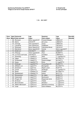 Chefin Schweizer Cup 3400 Burgdorf, 03.08.94