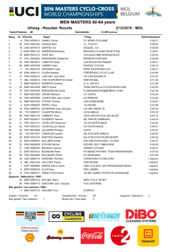 MEN MASTERS 60-64 years