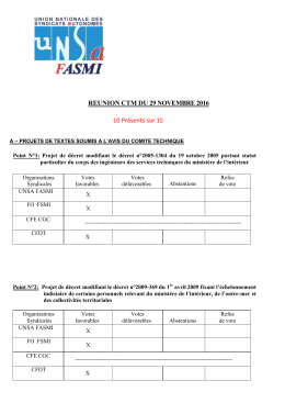 Votes au CTM du 29/11/2016