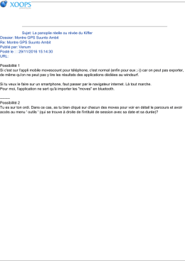 Sujet: La panoplie r&eacute;elle ou r&eacute;v&eacute;e du Kiffer