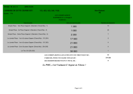 rapport de gain