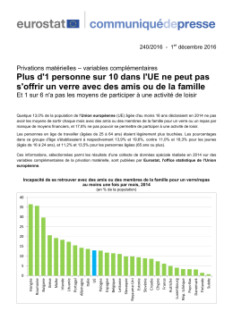 d`1 personne sur 10 dans l`UE ne peut pas s`offrir un verre