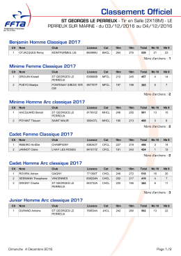 LE PERREUX SUR MARNE - du 03/12/2016 au 04/12/2016