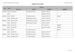 Tableau des conseils - Lyc&eacute;e Louis Feuillade
