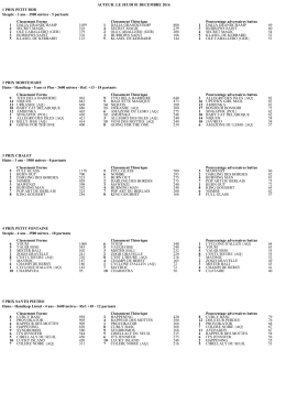 AUTEUIL LE JEUDI 01 DECEMBRE 2016 1 PRIX PETIT