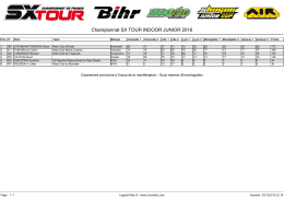 Championnat SX TOUR INDOOR JUNIOR 2016