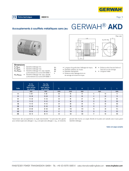 gerwah&reg; akd