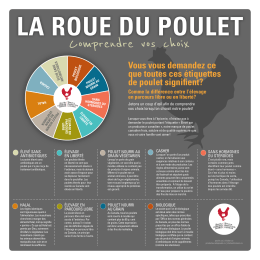 Comprendre vos choix