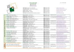 La liste de l`&eacute;quipe UNI-EST