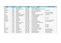 Région Code Postal Ville Enseigne Adresse
