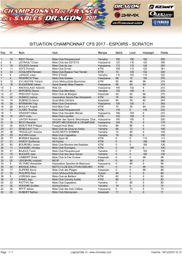 SITUATION CHAMPIONNAT CFS 2017 - ESPOIRS