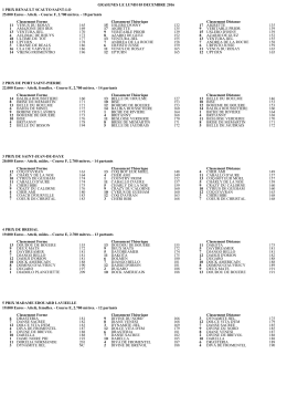 GRAIGNES LE LUNDI 05 DECEMBRE 2016 1 PRIX
