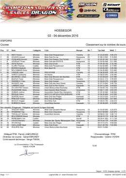 Classement scratch de la Ronde des Sables Espoirs