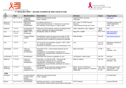 1er d&eacute;cembre 2016 &ndash; Journ&eacute;e mondiale de lutte contre le sida Ju