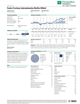 Actions internationales Baillie Gifford