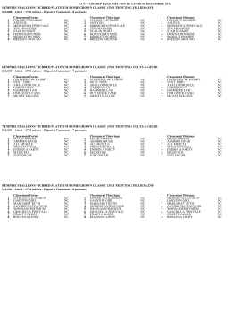 aus-tabcorp park melton le lundi 05 decembre 2016 5 empire