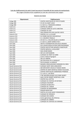 Liste des établissements de santé avec des postes de RU restants à