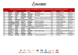 numero team categorie vehicule type 200 baumel mathieu robic