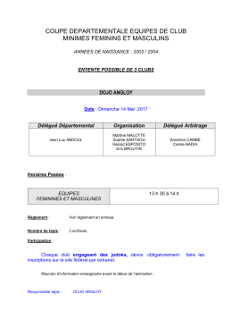 Coupe départementale Equipe de Club Minimes