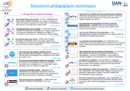 Ressources pédagogiques numériques