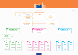 organigramme de l`OIB