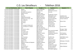 Liste des inscrits - les derailleurs