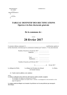 departement - Pr&eacute;fecture du Nord