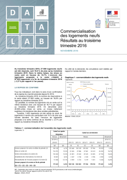 Résultats au troisième trimestre 2016