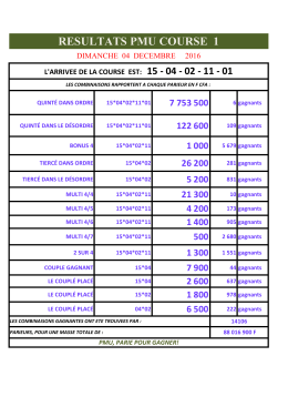 rapport de gain