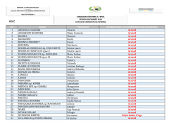 DGCC N° NOMS PRENOMS DECISION DE LA COMMISSION DES