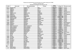 liste électorale globale et répartition des électeurs par bureau de vote