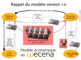 2012-04-05_antropia_presentation_wecena_comite