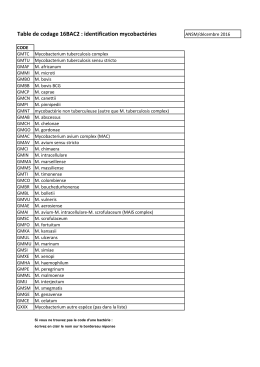 16bac2_tables codages