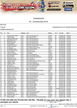 Classement scratch de la Ronde des Sables d