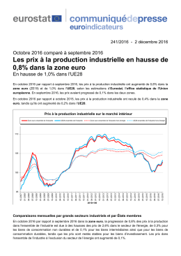 seasonally adjusted unemployment rates