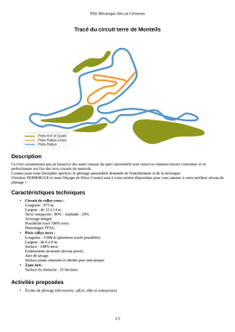 Tracé et informations des circuits rallye terre de Monteils