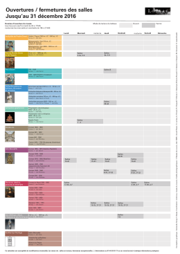 Télécharger le pdf Ouvertures et fermetures des salles