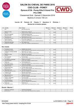 SALON DU CHEVAL DE PARIS 2016 CSO CLUB - PONEY