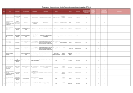 Tableau des actions de la Semaine &eacute;cole entreprise 2016