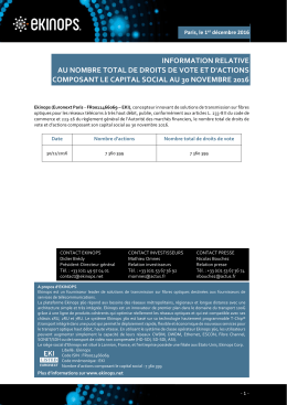 information relative au nombre total de droits de vote et