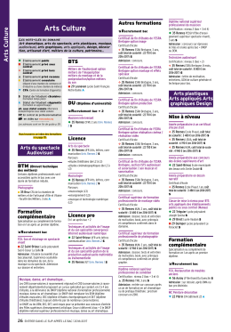 Arts et Culture Art dramatique, arts du spectacle, arts