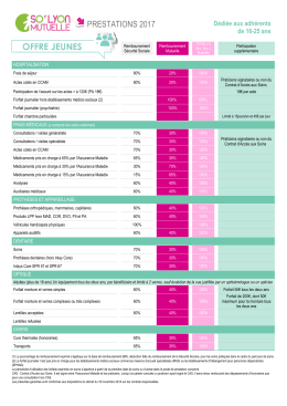 Offre Jeunes - So`Lyon Mutuelle