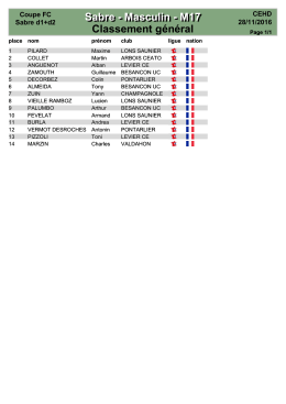 BellePoule - Classement gÃ©nÃ©ral