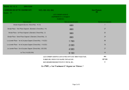 rapport de gain