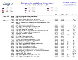 Calendrier des publications économiques